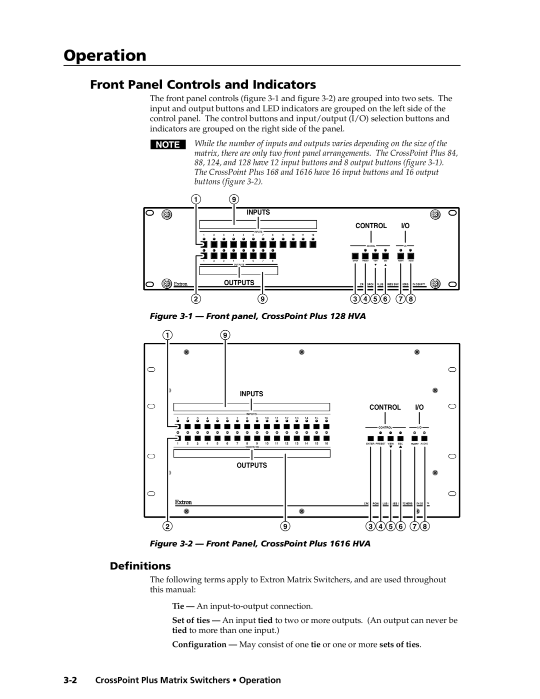 Extron electronic HVA, 1616 HV manual Operationeration, cont’d, Front Panel Controls and Indicators, Definitions 