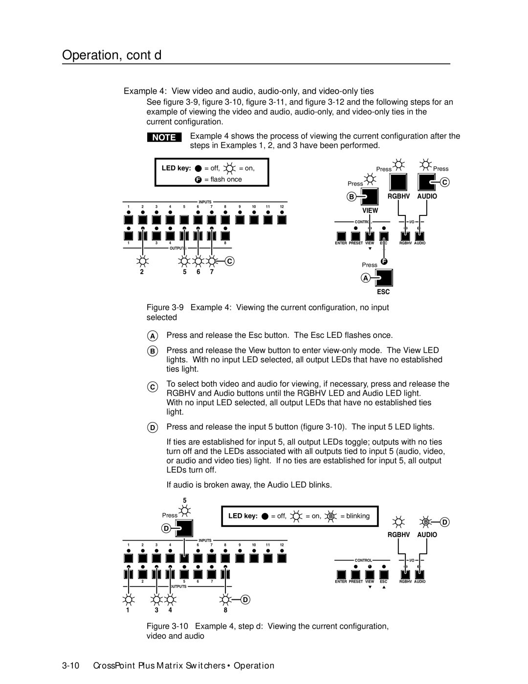 Extron electronic HVA, 1616 HV manual Rgbhv Audio View 