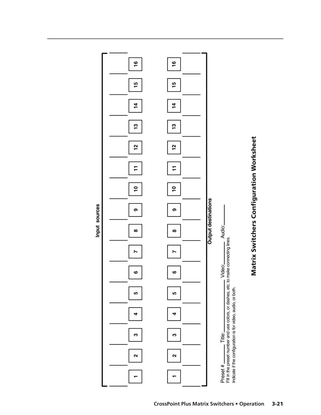 Extron electronic 1616 HV, HVA manual Matrix Switchers Configuration Worksheet, Preset # 