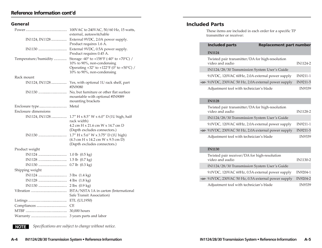 Extron electronic IN1130 Included Parts, Reference Information cont’d General, Included parts Replacement part number 