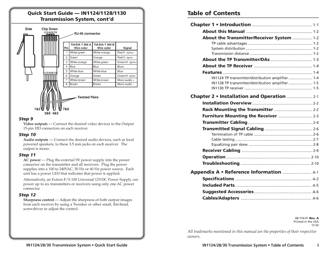 Extron electronic IN1124, IN1130, IN1128 user manual Table of Contents 