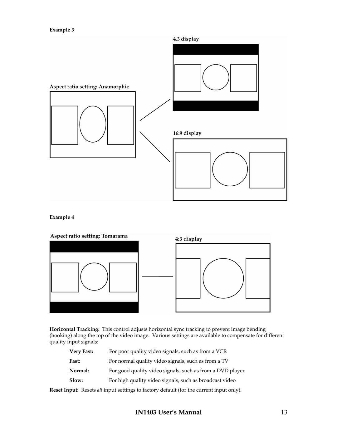 Extron electronic manual IN1403 User’s Manual 