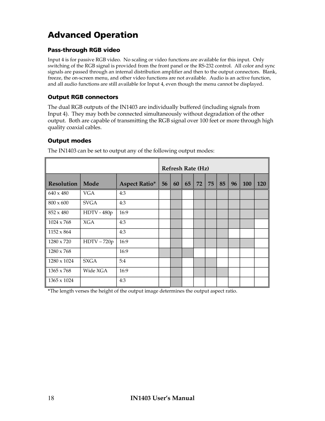 Extron electronic IN1403 manual Advanced Operation, Pass-through RGB video, Output RGB connectors, Output modes 