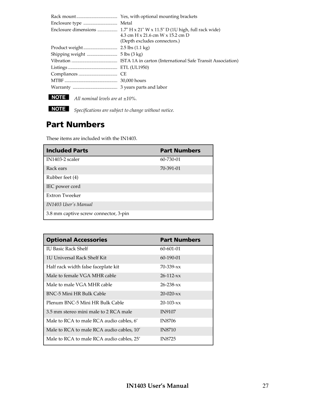 Extron electronic IN1403 manual Included Parts Part Numbers, Optional Accessories Part Numbers 