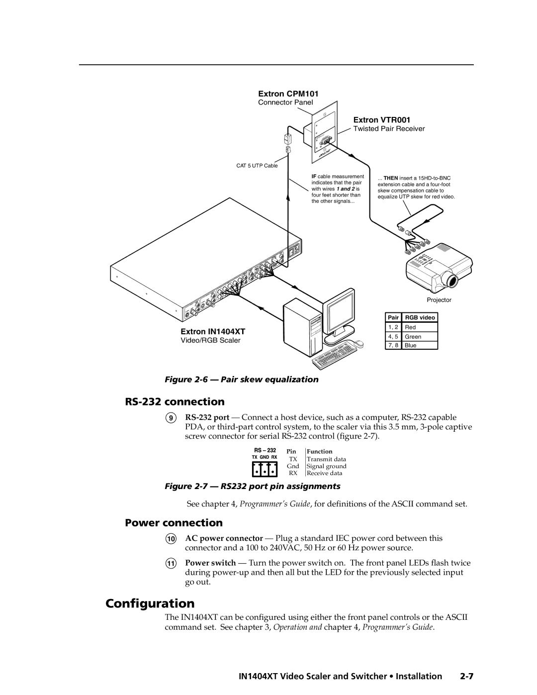 Extron electronic IN1404XT manual Configuration, RS-232 connection, Power connection 