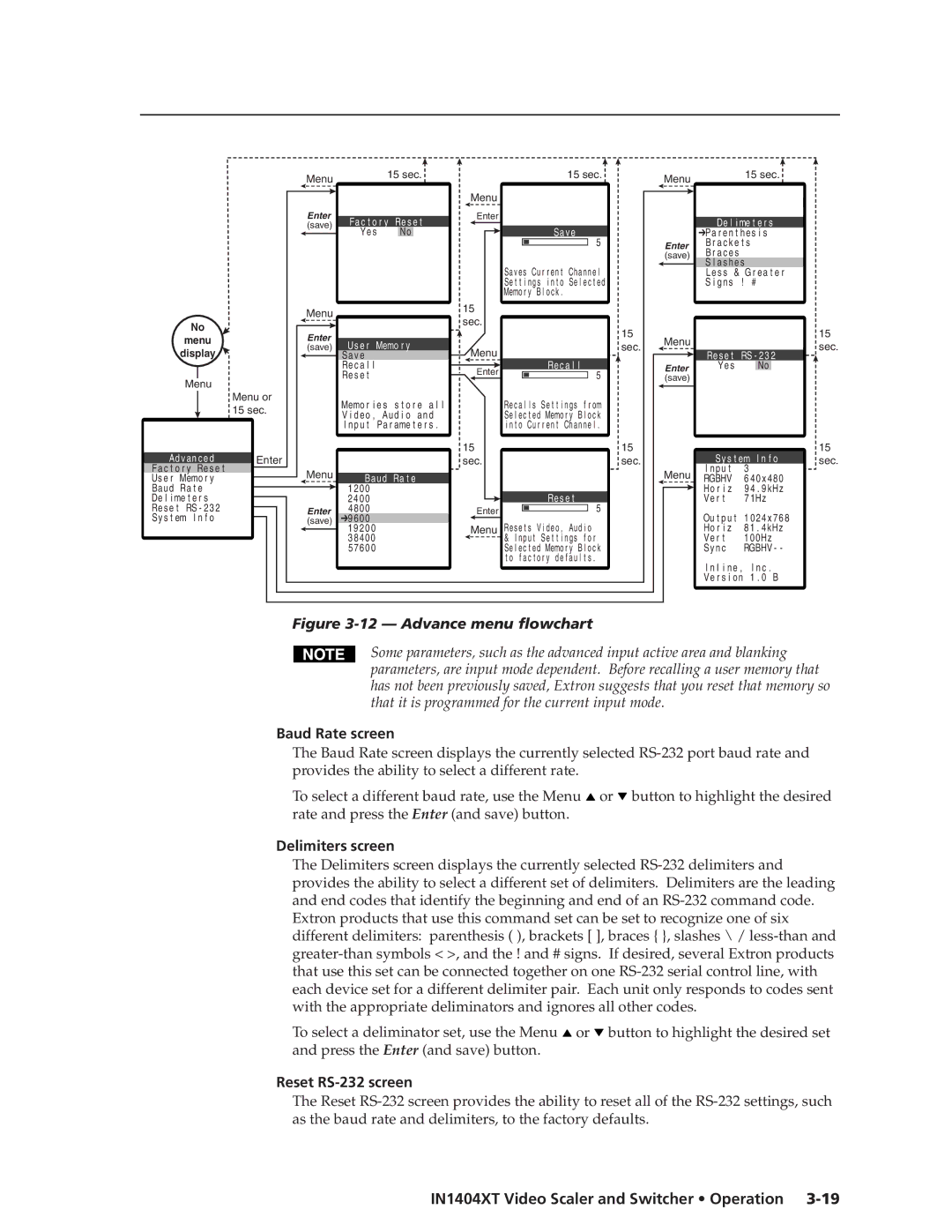 Extron electronic IN1404XT manual Baud Rate screen, Delimiters screen, Reset RS-232 screen 