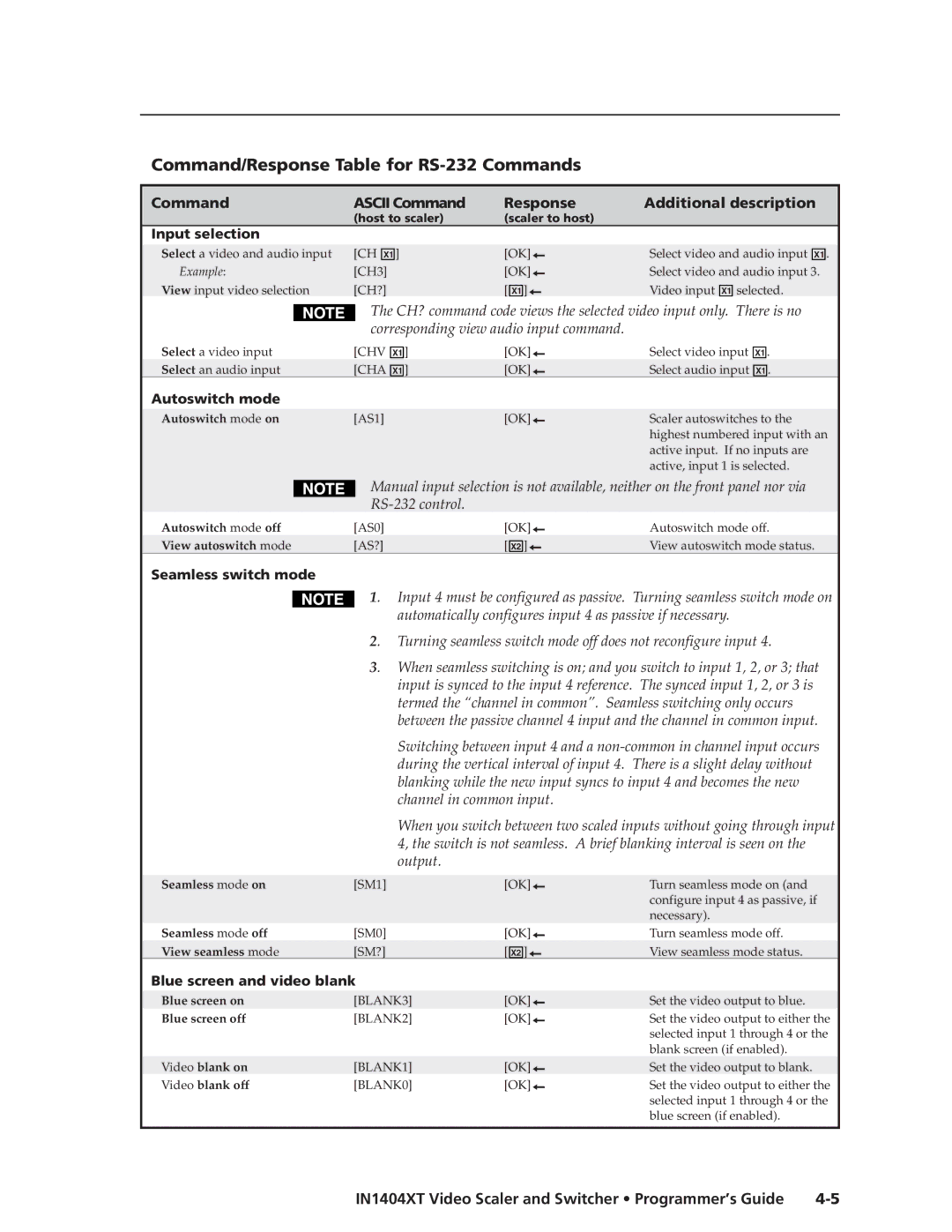 Extron electronic IN1404XT manual Command Ascii Command Response Additional description, Input selection, Autoswitch mode 