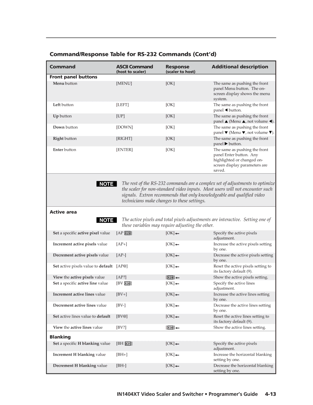 Extron electronic IN1404XT manual Front panel buttons, Active area, Blanking 