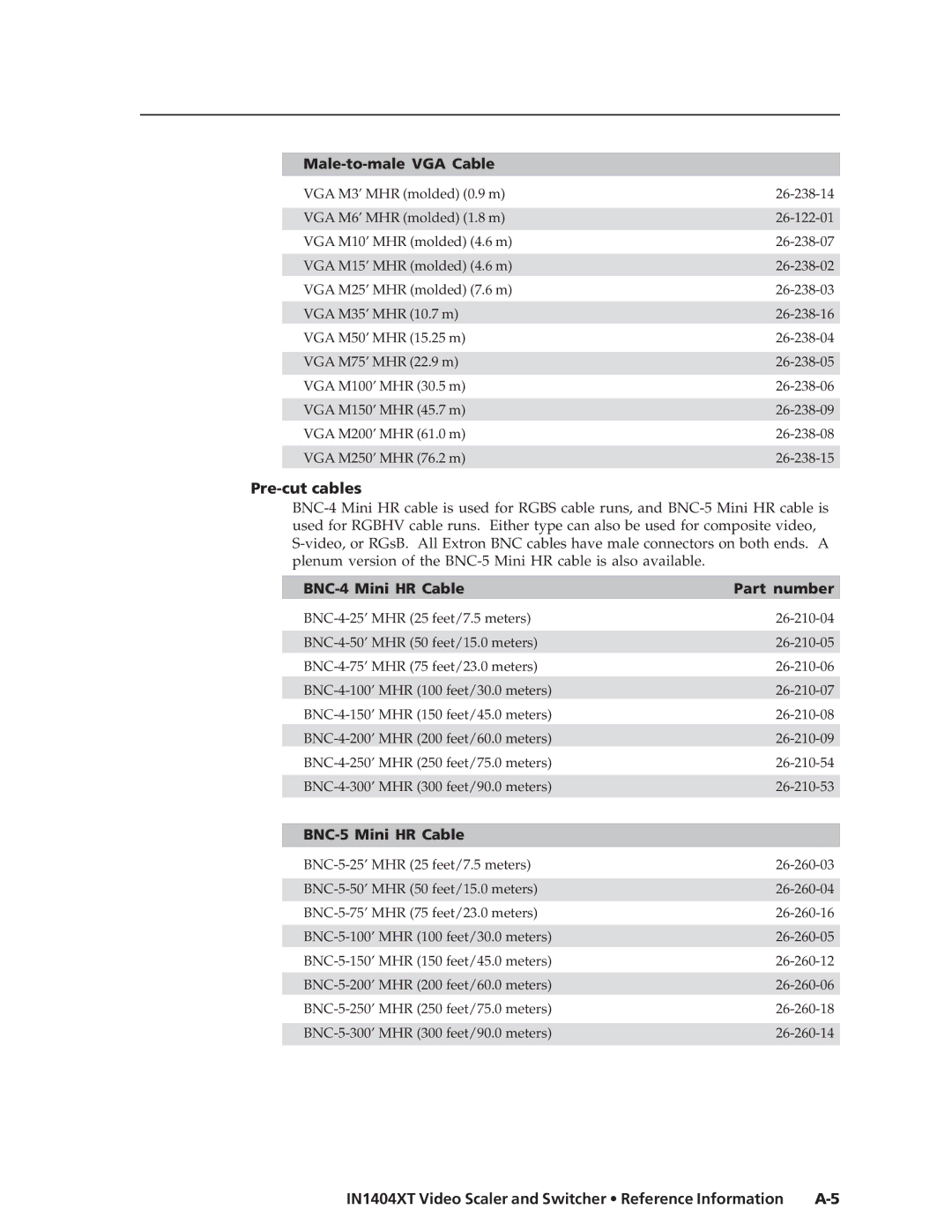 Extron electronic IN1404XT Male-to-male VGA Cable, Pre-cut cables, BNC-4 Mini HR Cable Part number, BNC-5 Mini HR Cable 