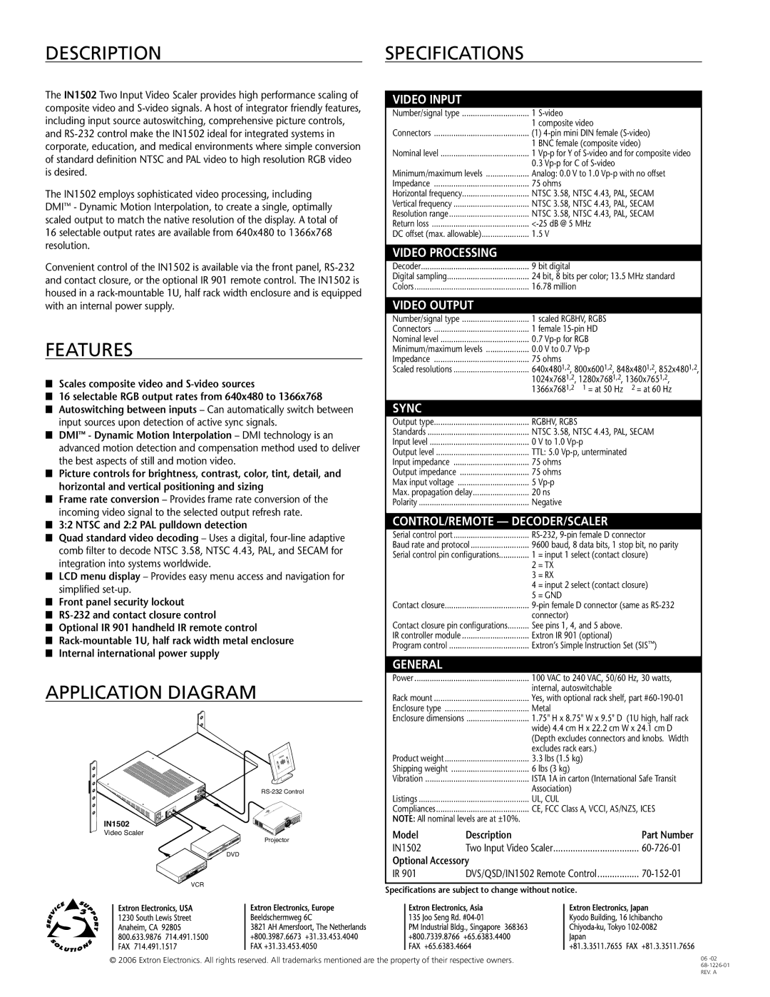 Extron electronic IN1502 manual DESCRIPTIONspecifications, Features, Application Diagram 