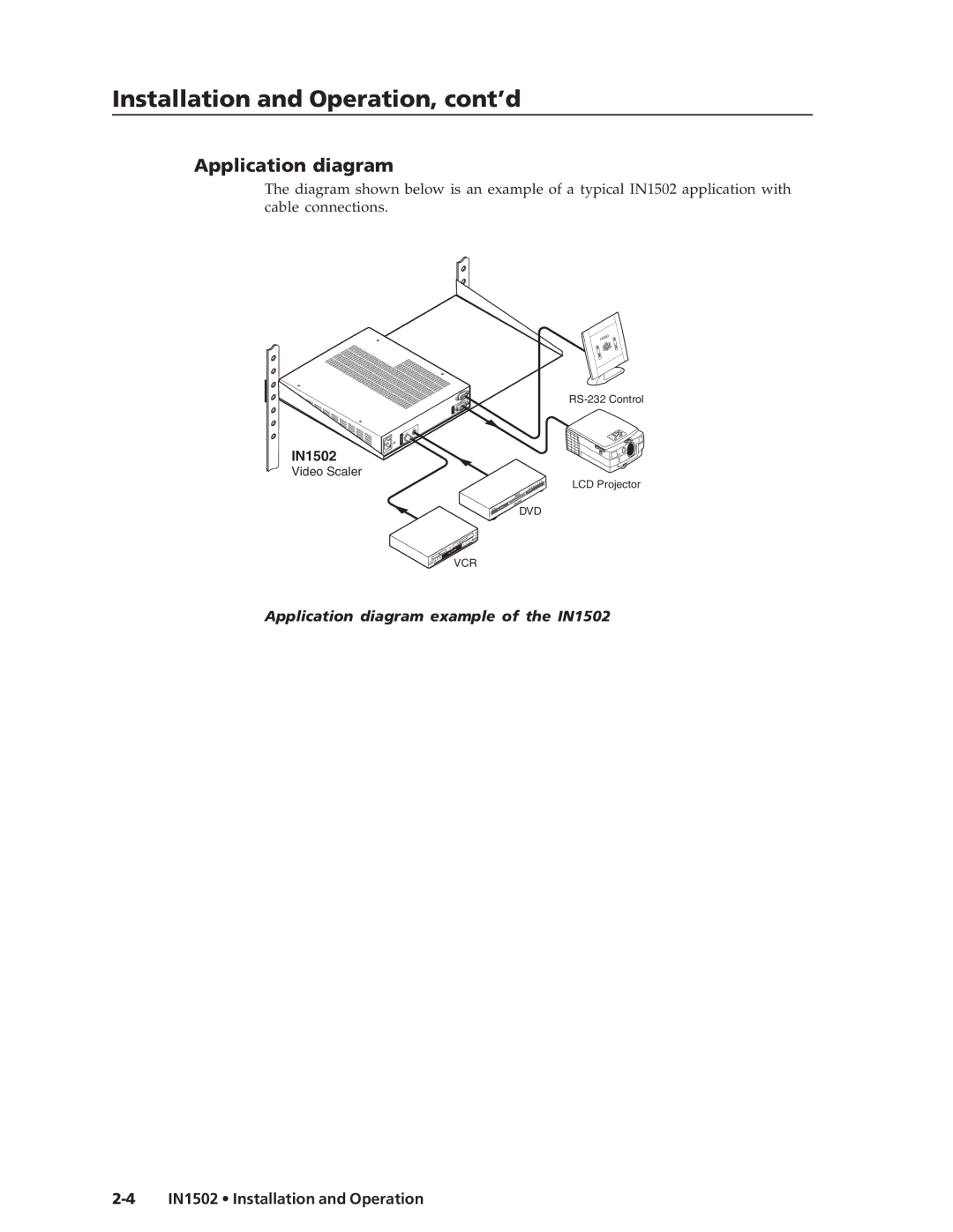 Extron electronic IN1502 manual Installation and Operation, cont’d, Application diagram 