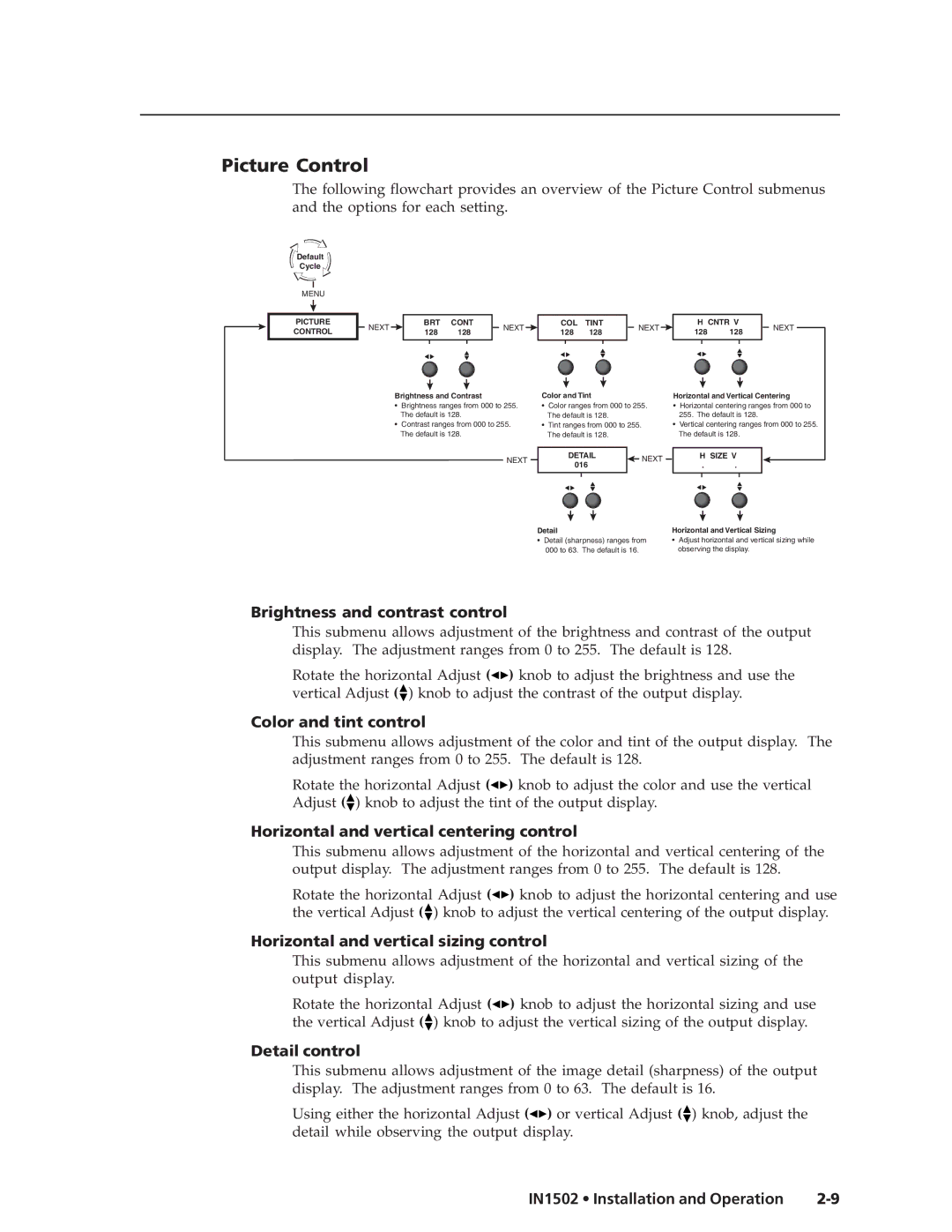 Extron electronic IN1502 manual Picture Control 