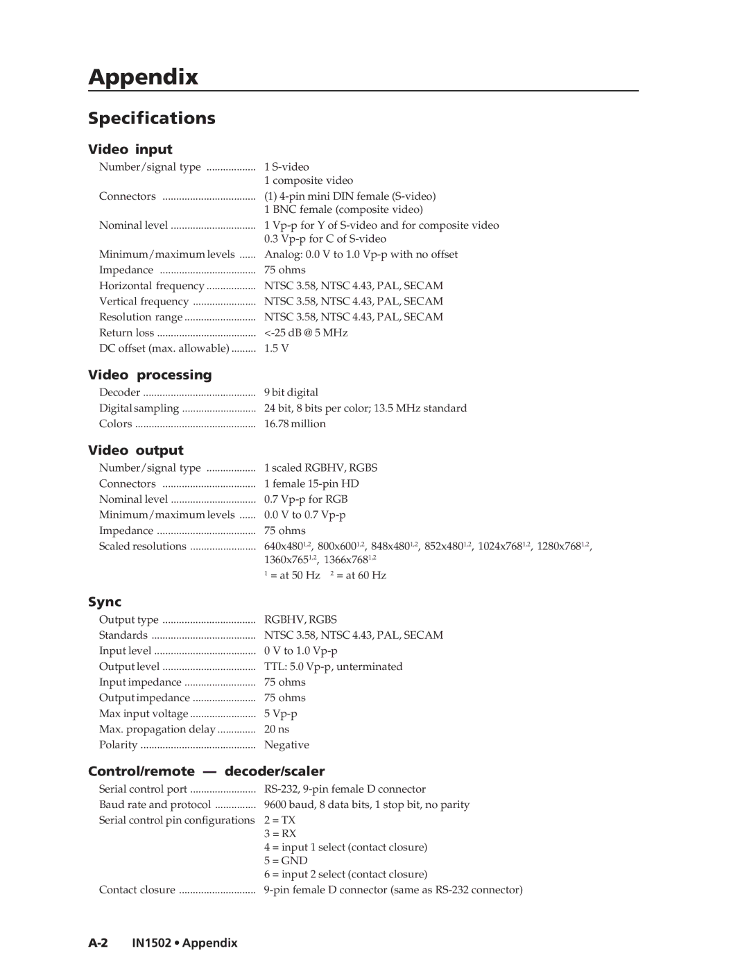 Extron electronic manual Specifications, IN1502 Appendix 