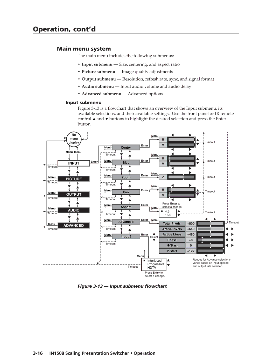 Extron electronic manual Main menu system, Input submenu, 16 IN1508 Scaling Presentation Switcher Operation 