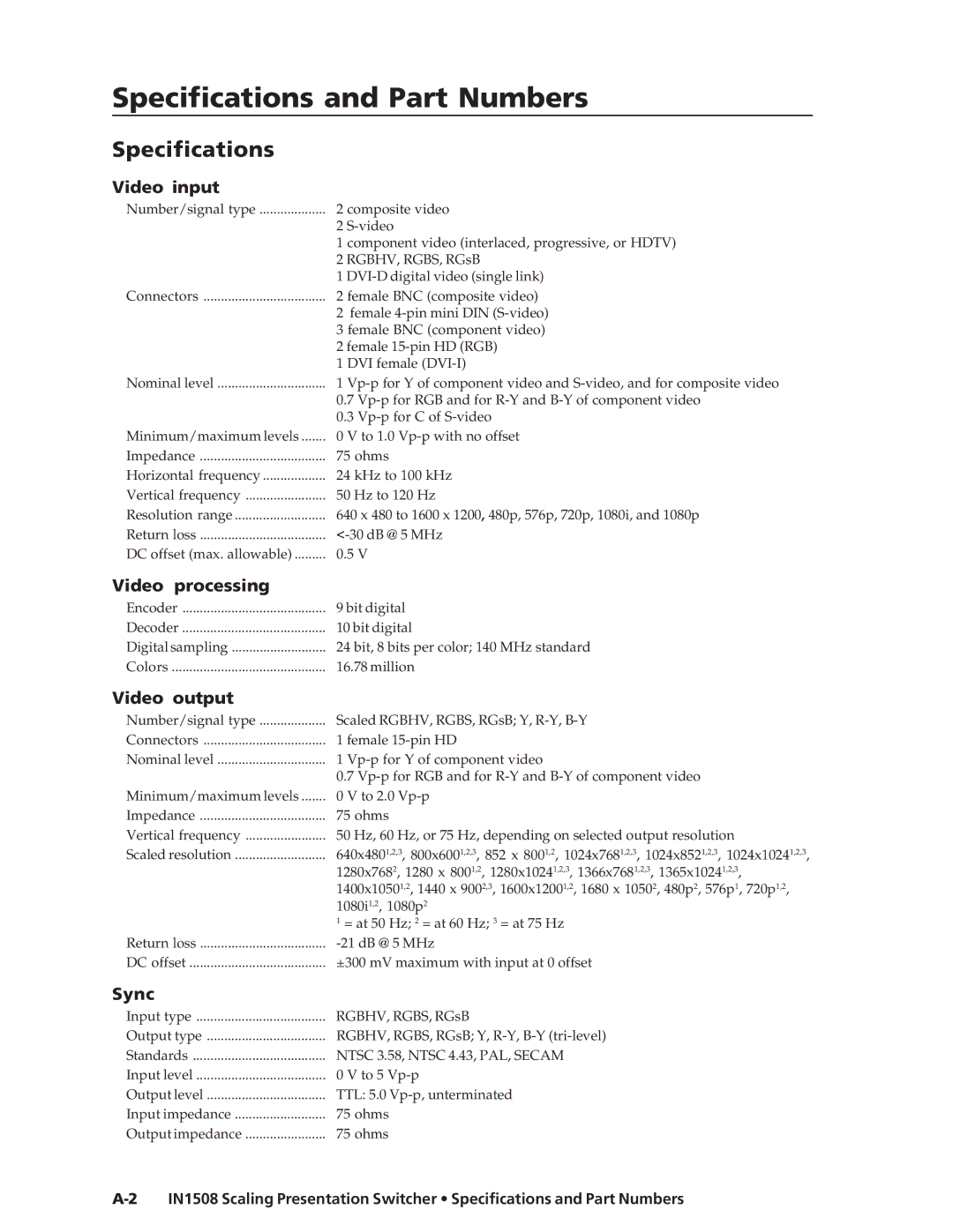 Extron electronic IN1508 manual Specifications and Part Numbers 