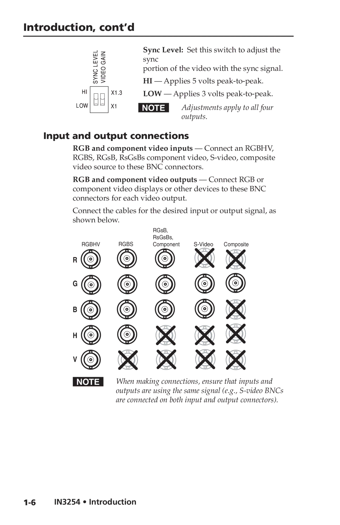 Extron electronic IN3254 user manual Input and output connections 