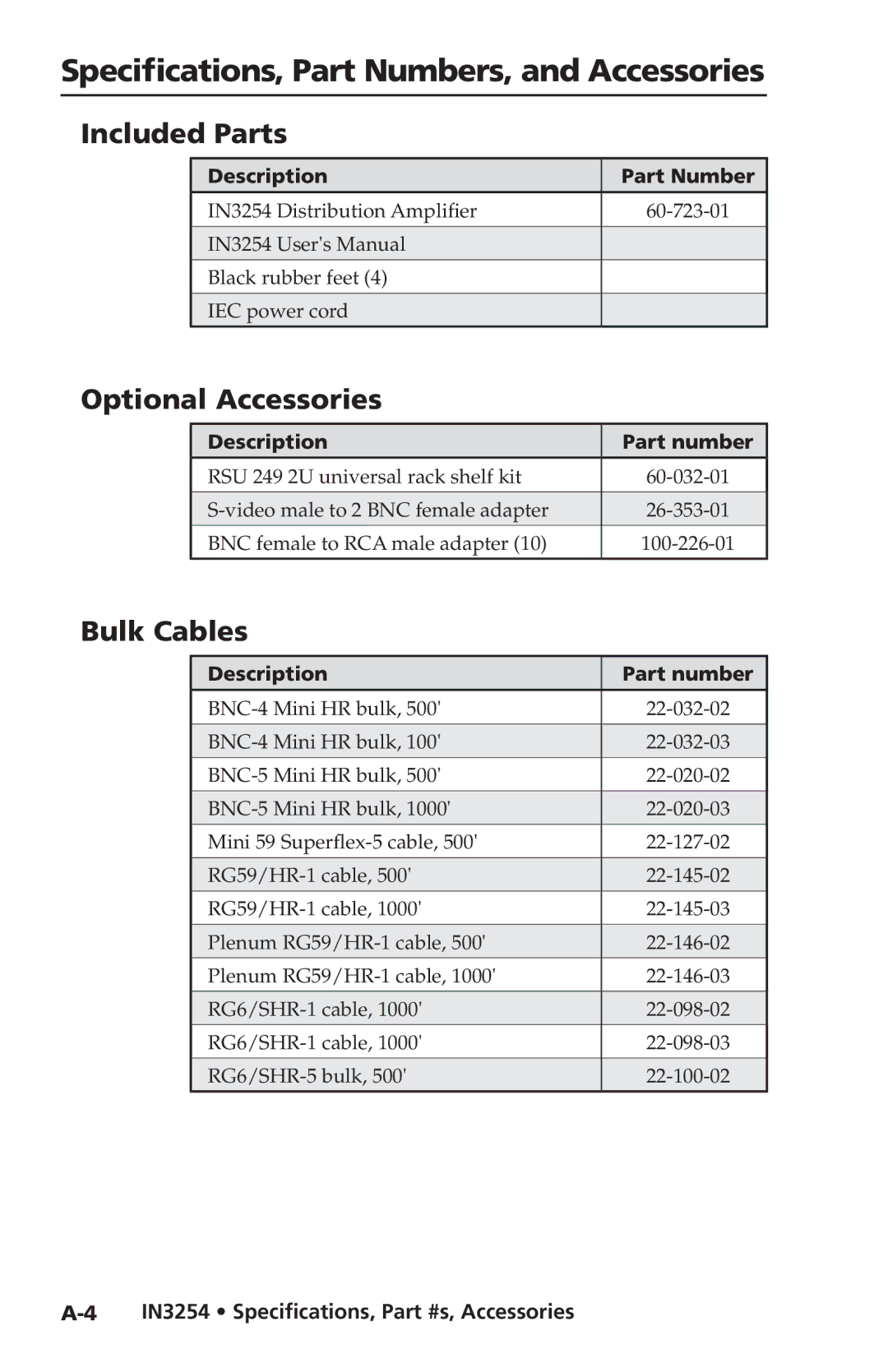 Extron electronic IN3254 user manual Included Parts, Optional Accessories, Bulk Cables 