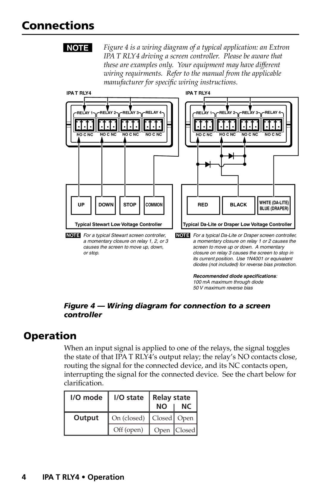 Extron electronic IPA T RLY4 manual Operation, Wiring diagram for connection to a screen controller 