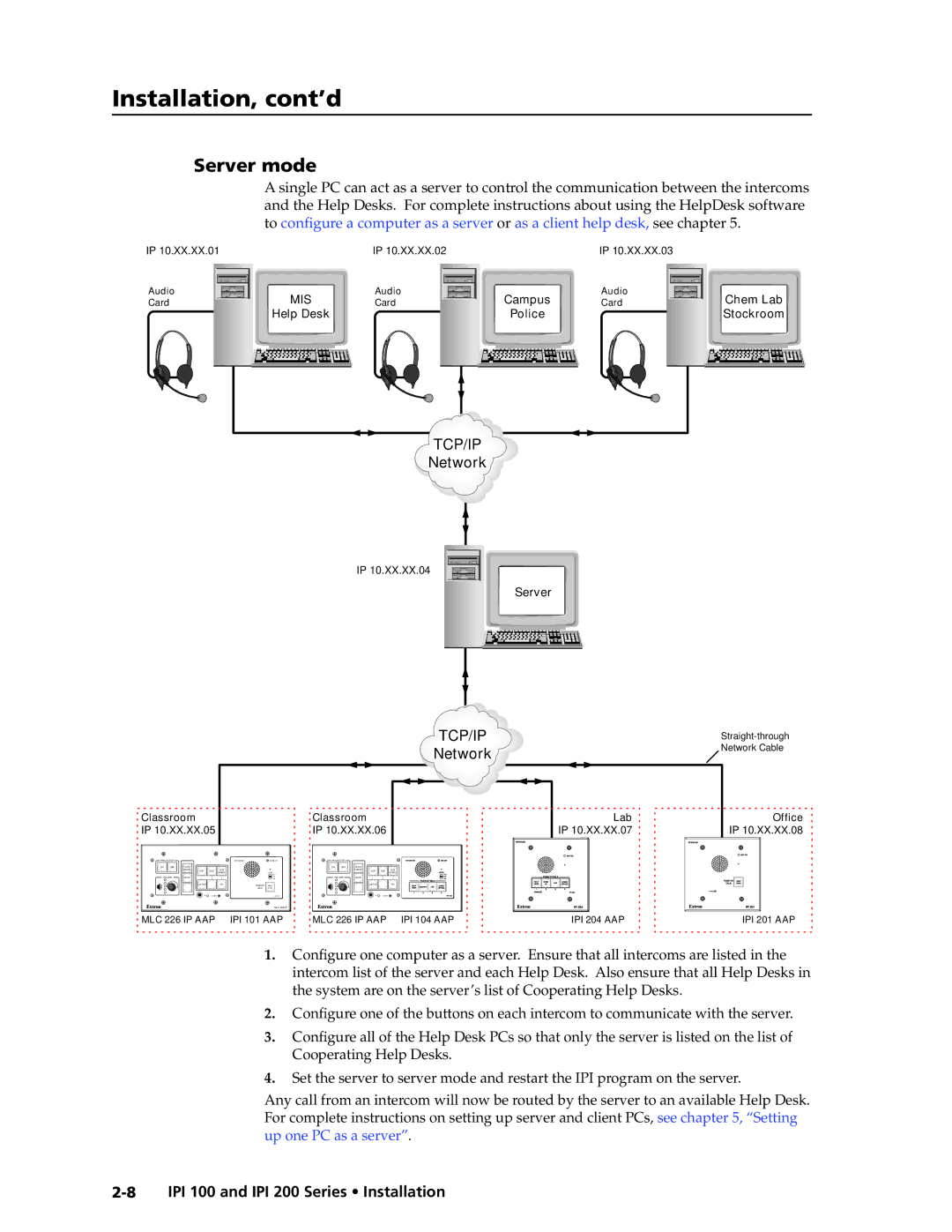 Extron electronic IPI 100, IPI 200 manual Server mode 