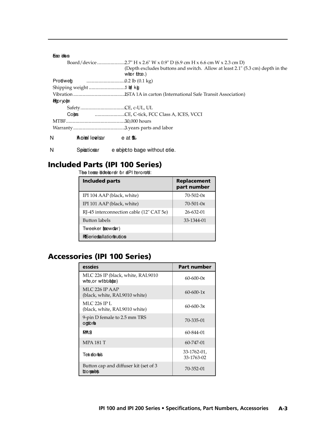 Extron electronic IPI 200 manual Included Parts IPI 100 Series\⤀, Accessories IPI 100 Series\⤀, Accessories Part number 