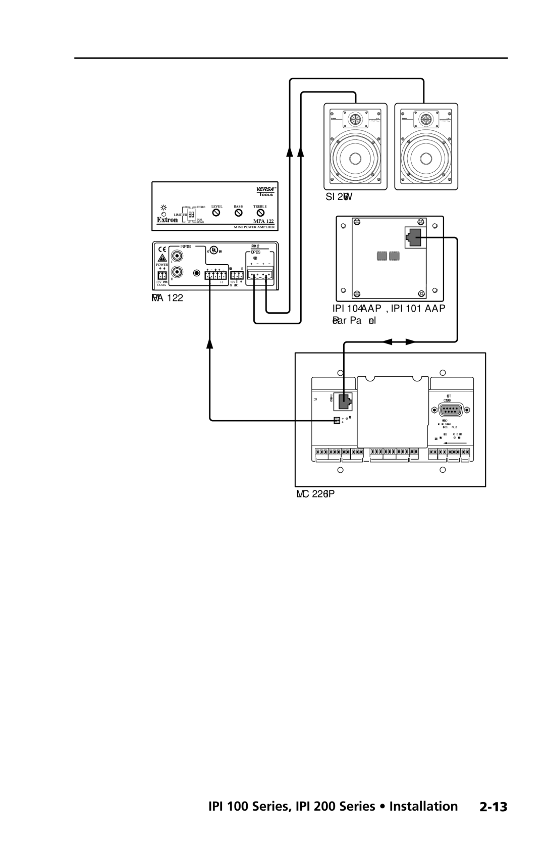 Extron electronic IPI 100 Series, IPI 200 Series manual MLC 226 IP 