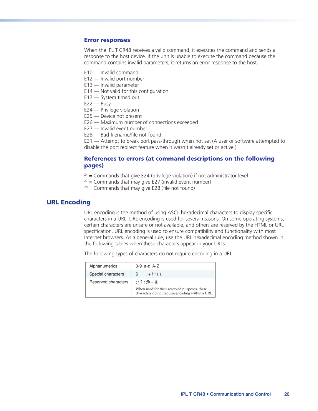 Extron electronic IPL T CR48 manual URL Encoding, Error responses 