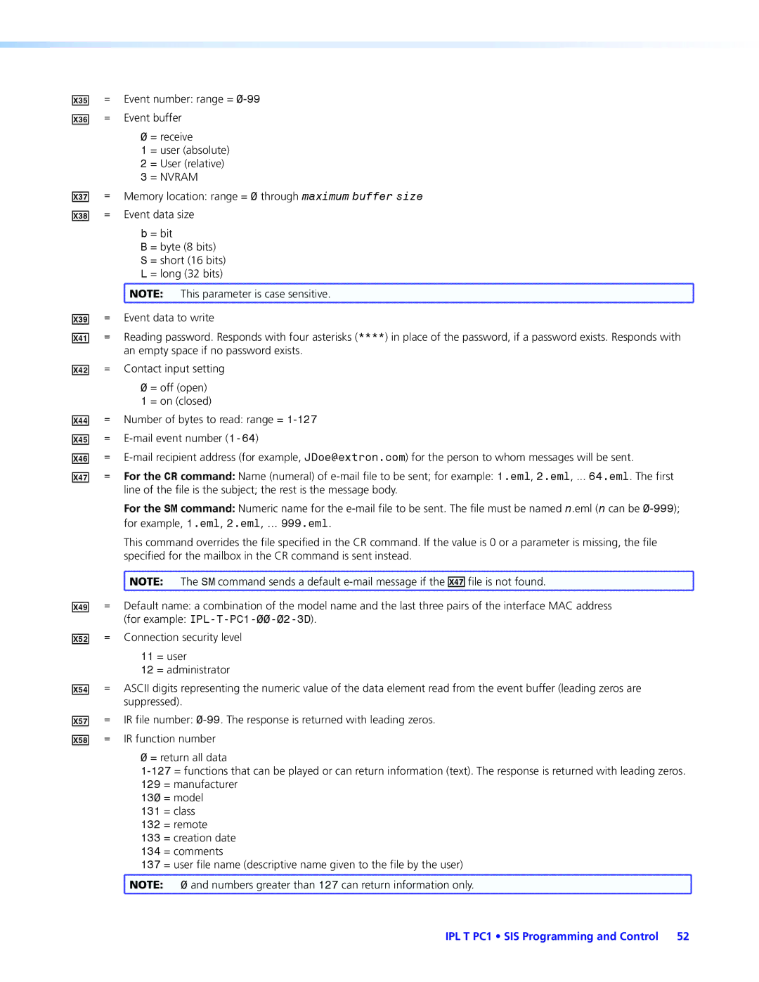 Extron electronic IPL T PC1i manual X3%, X4@, X4$, X4%, X5@, X5$ 