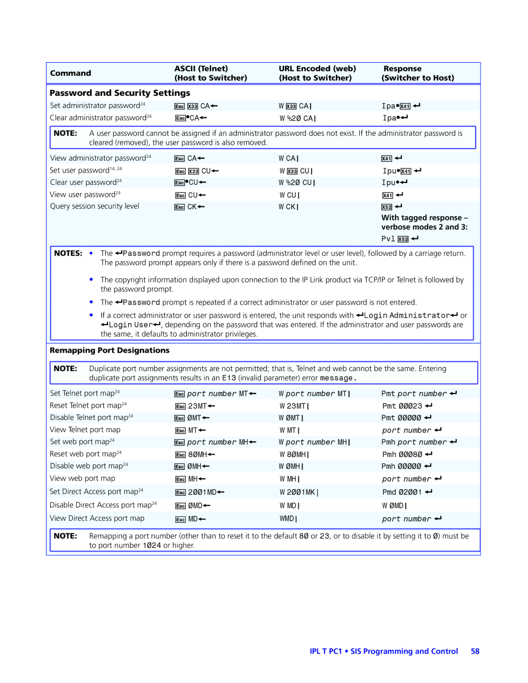 Extron electronic IPL T PC1i manual Password and Security Settings, Remapping Port Designations 