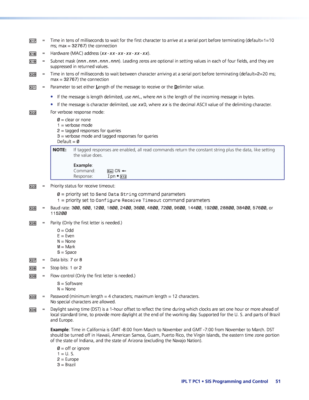 Extron electronic IPL T PC1i manual Example, 115200 