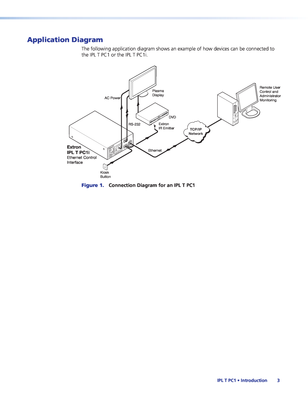 Extron electronic IPL T PC1i manual Application Diagram, Connection Diagram for an IPL T PC1, IPL T PC1 Introduction 