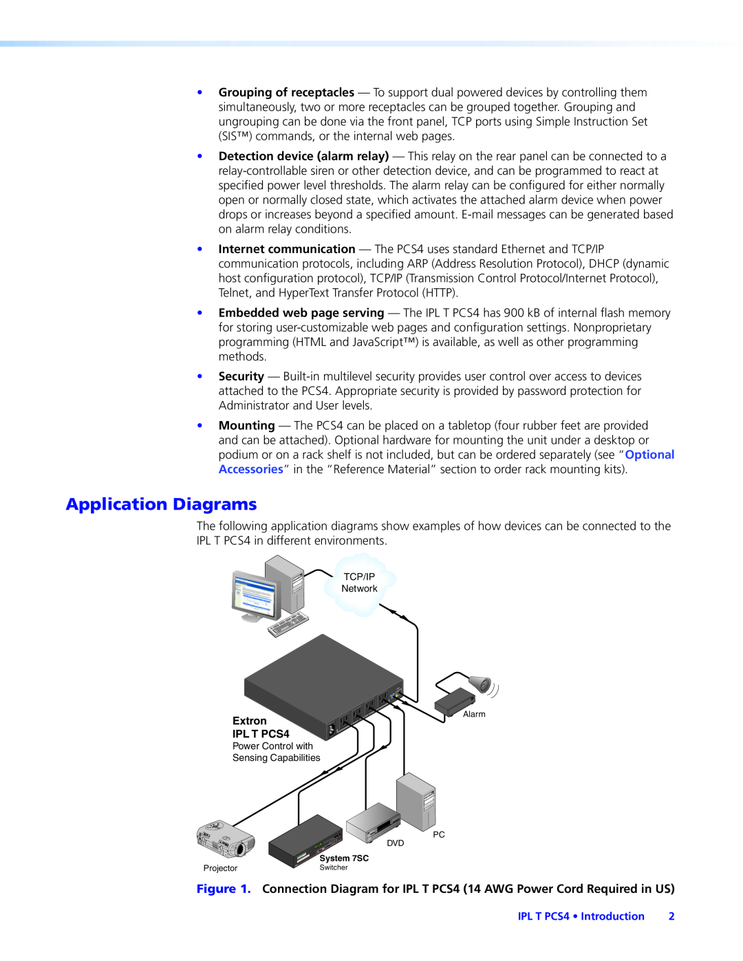 Extron electronic IPL T PCS4i manual Application Diagrams 