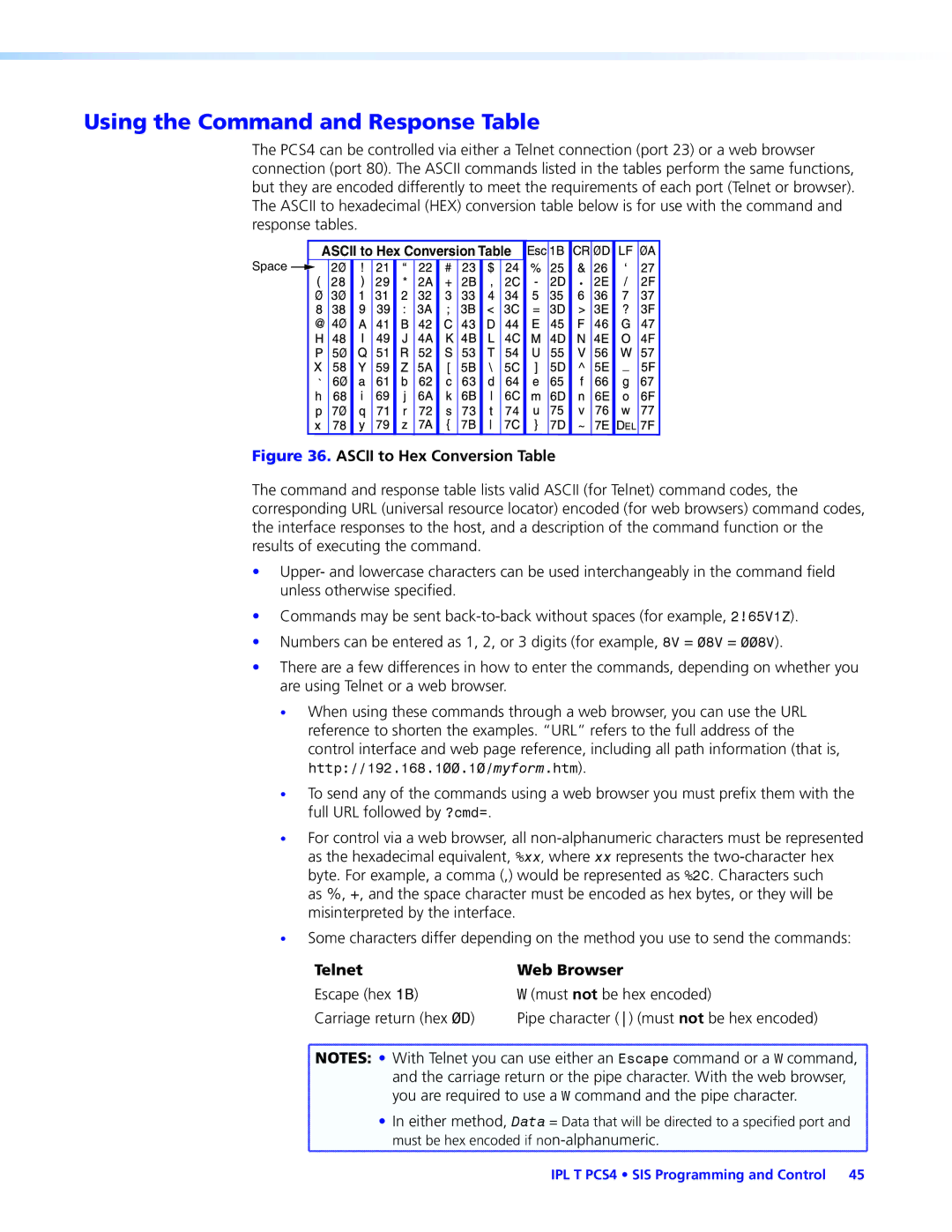 Extron electronic IPL T PCS4i manual Using the Command and Response Table, Telnet Web Browser 