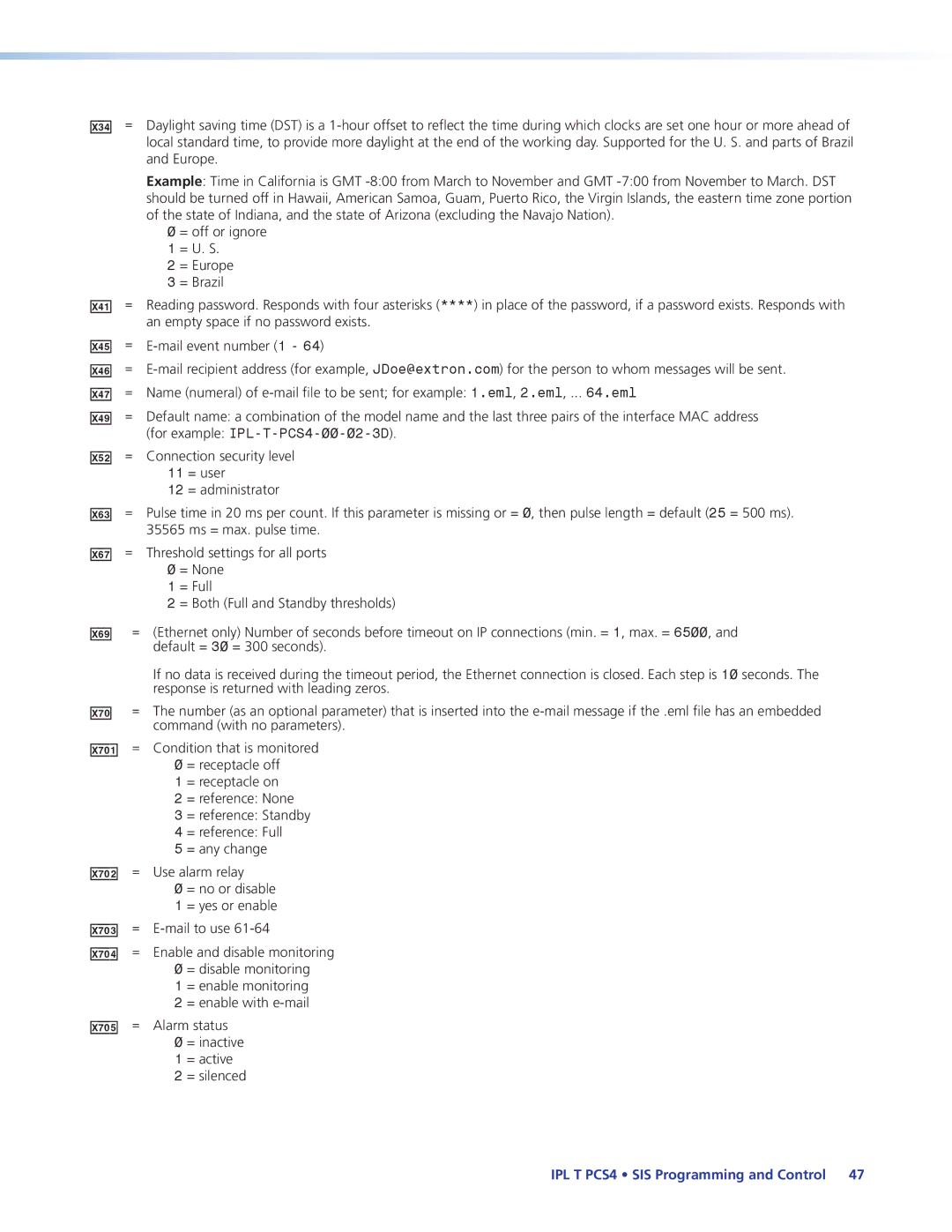 Extron electronic IPL T PCS4i manual X5@ 