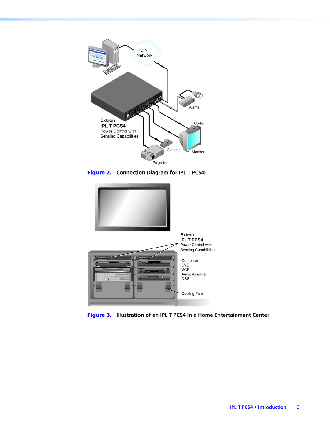 Extron electronic manual Connection Diagram for IPL T PCS4i 