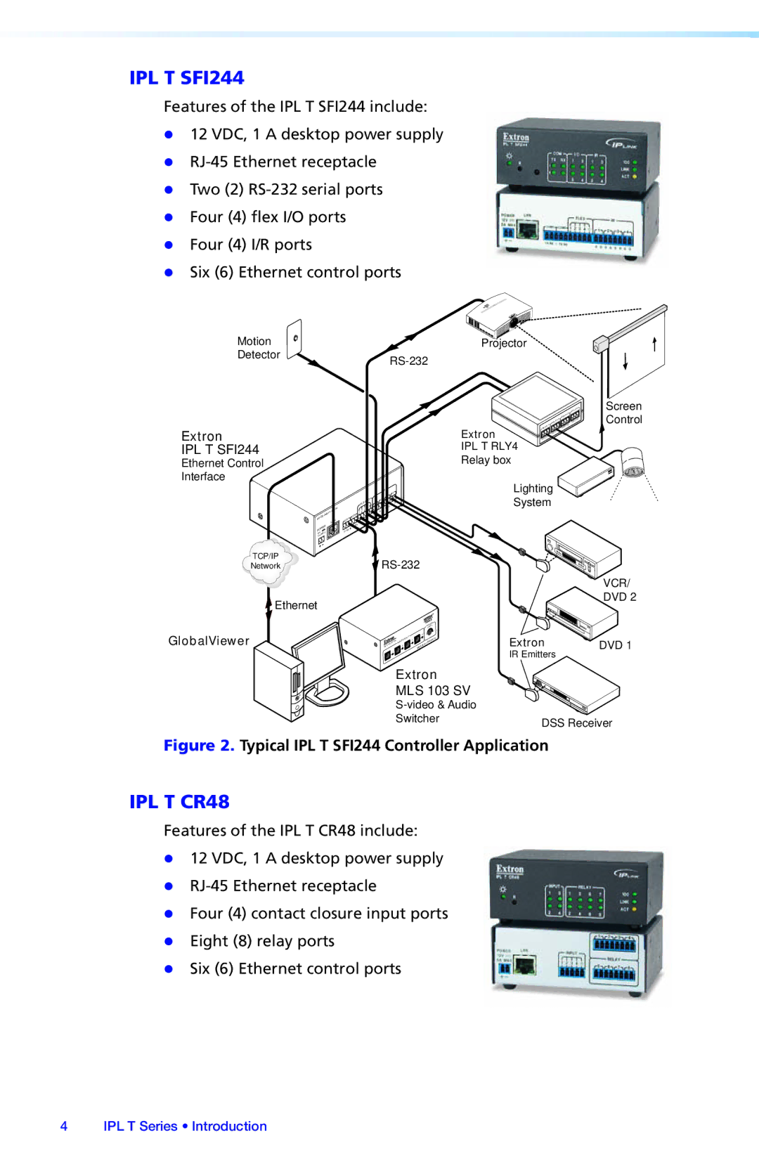 Extron electronic IPL T S Series setup guide IPL T SFI244 