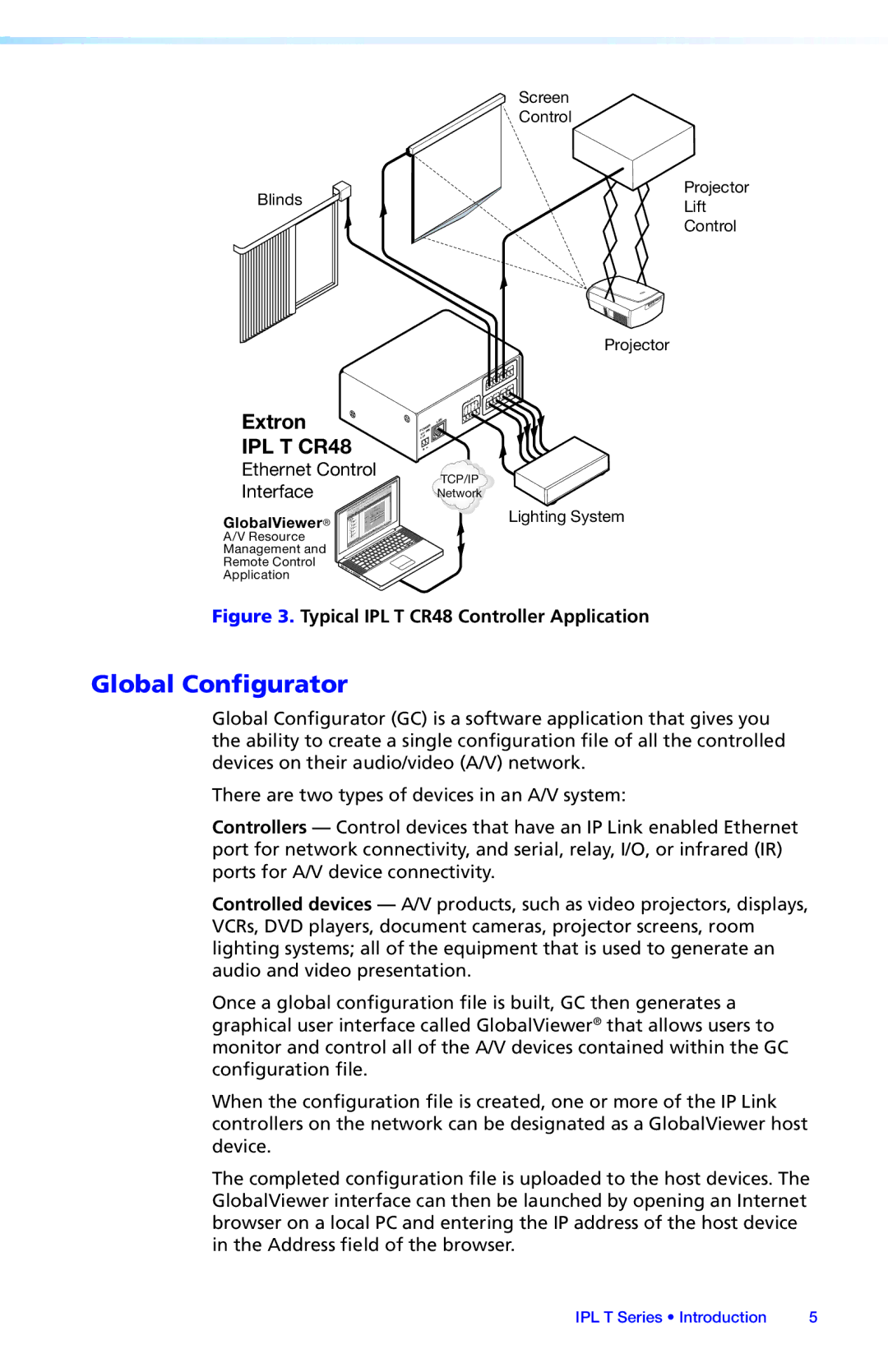 Extron electronic IPL T SFI244, IPL T S Series setup guide Global Configurator, IPL T CR48 