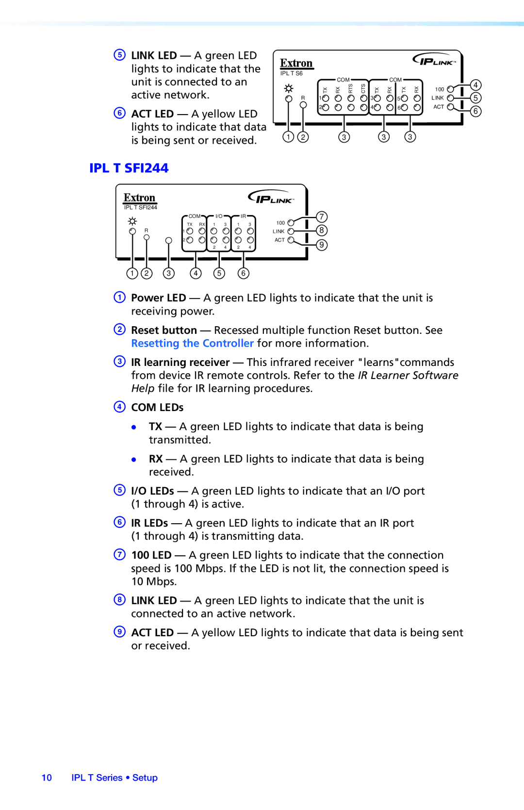 Extron electronic IPL T S Series, IPL T SFI244 setup guide IPL T S6 