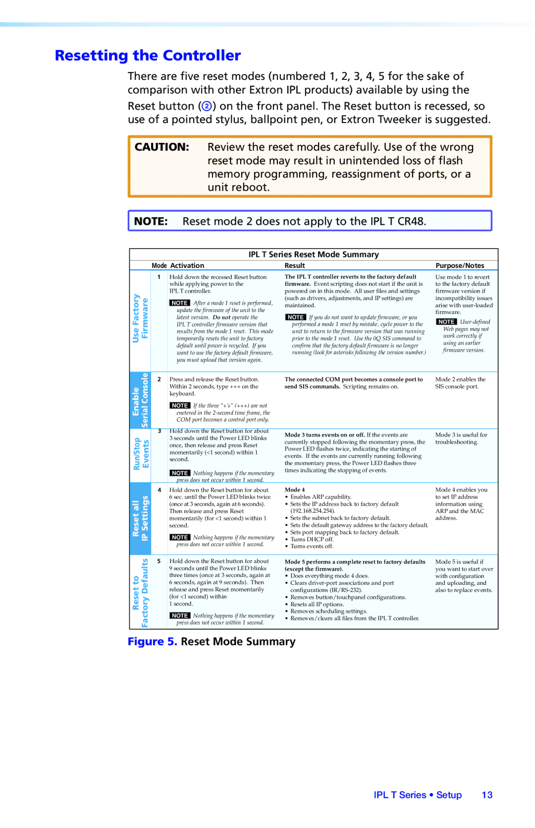 Extron electronic IPL T SFI244, IPL T S Series setup guide Resetting the Controller, IPL T Series Reset Mode Summary 