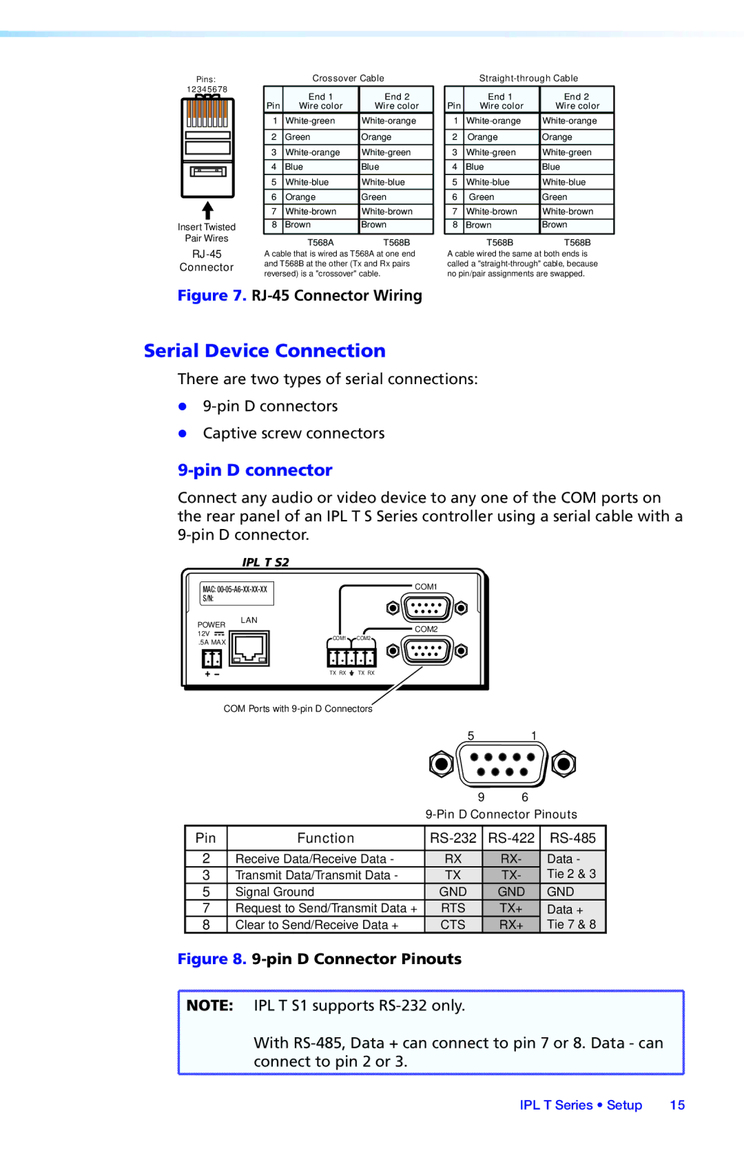 Extron electronic IPL T SFI244, IPL T S Series setup guide Serial Device Connection, RJ-45 Connector 