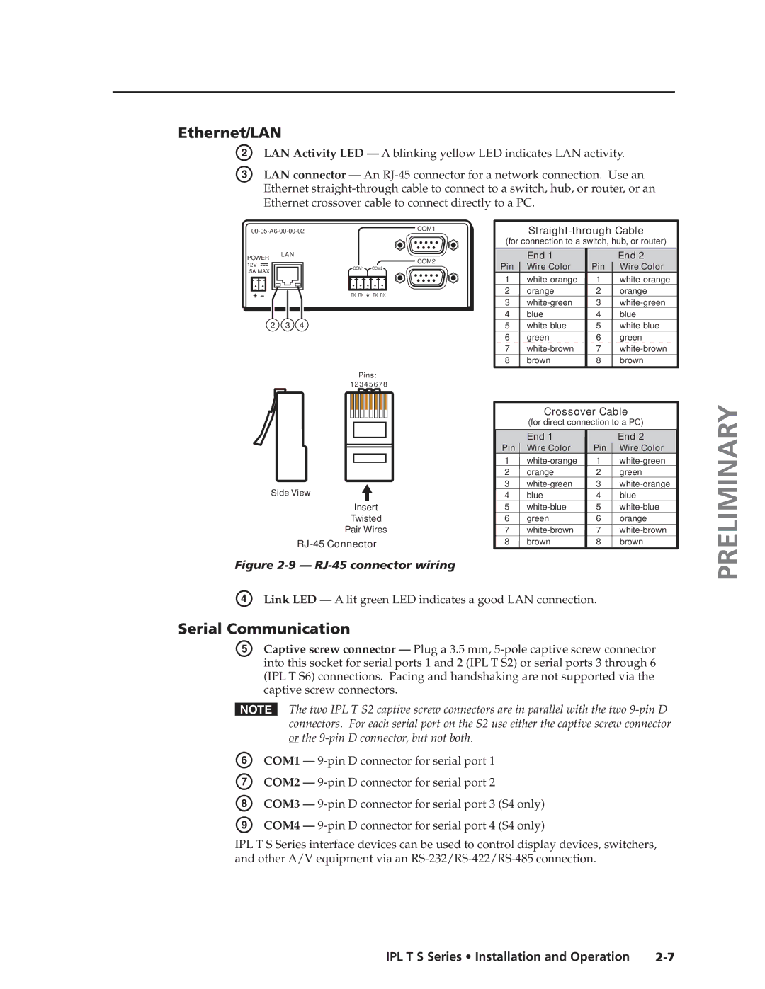 Extron electronic IPL T S Series manual Ethernet/LAN, Serial Communication 