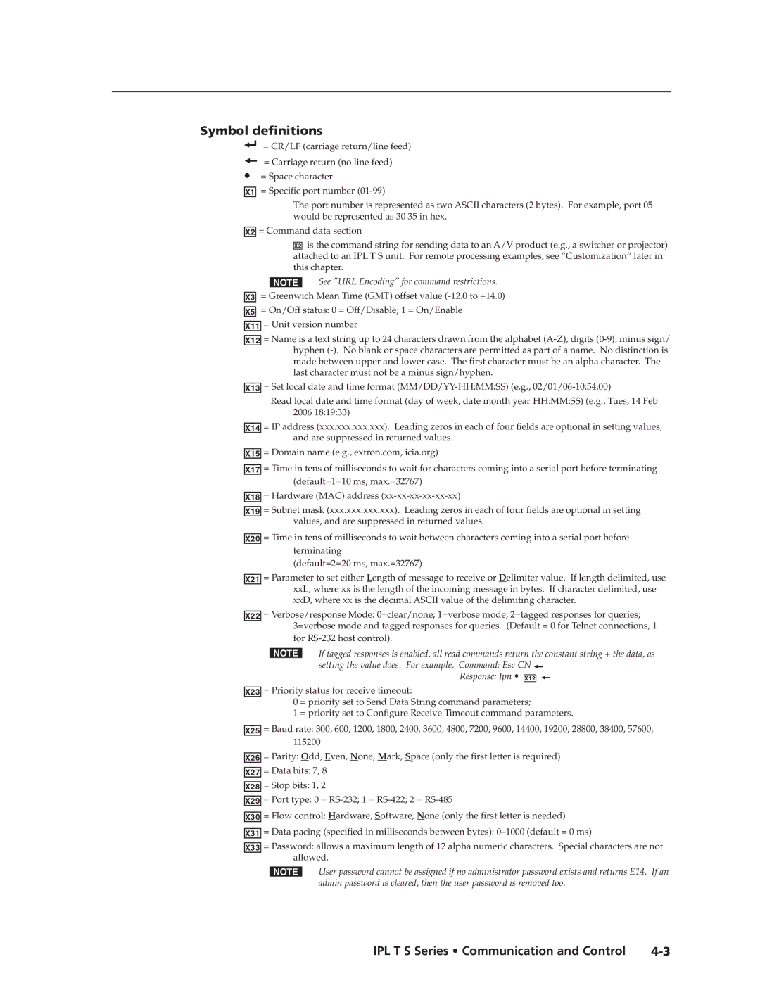 Extron electronic IPL T S Series manual Symbol definitions, X1% = Domain name e.g., extron.com, icia.org 