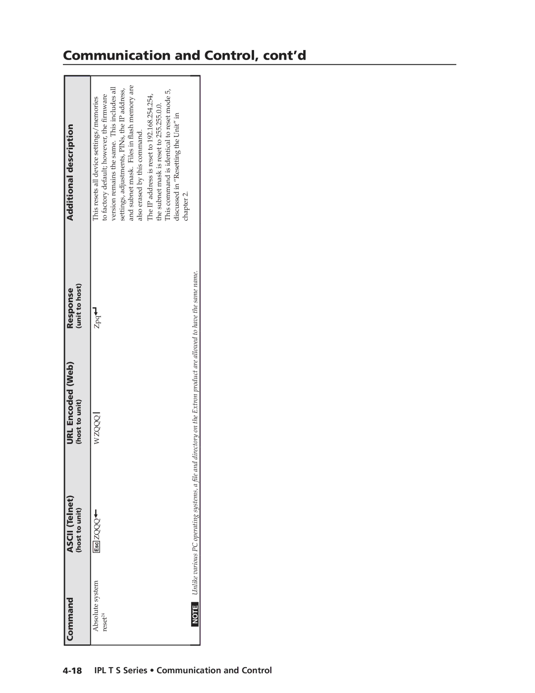 Extron electronic IPL T S Series manual IP address is reset to, Subnet mask is reset to, Discussed in Resetting the Unit 