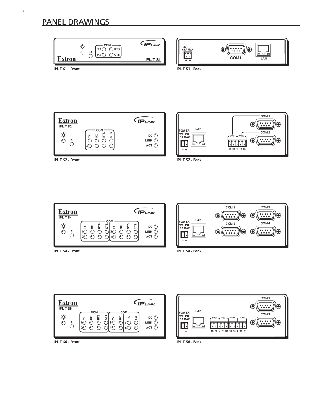 Extron electronic manual Panel Drawings, IPL T S1, COM1 LAN, IPL T S2 COM, Link, IPL T S4 COM, Com Com, IPL T S6 