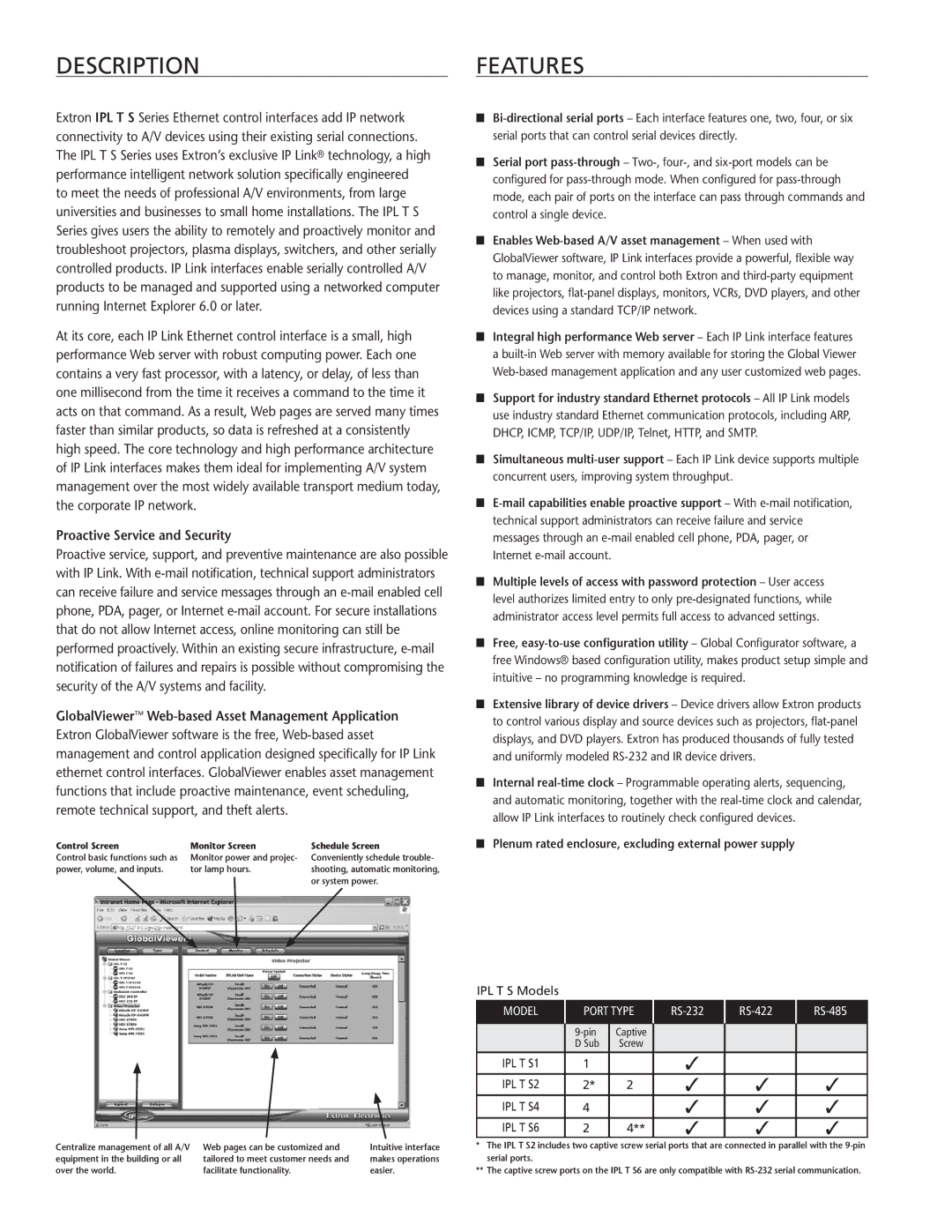 Extron electronic manual Descriptionfeatures, Proactive Service and Security, IPL T S1 IPL T S2 IPL T S4 IPL T S6 