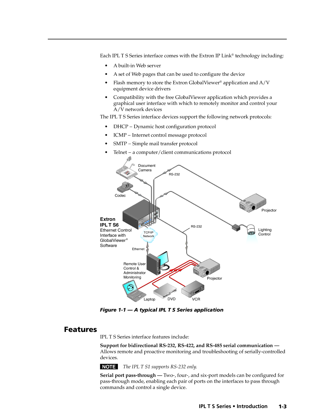 Extron electronic manual Features, IPL T S6 