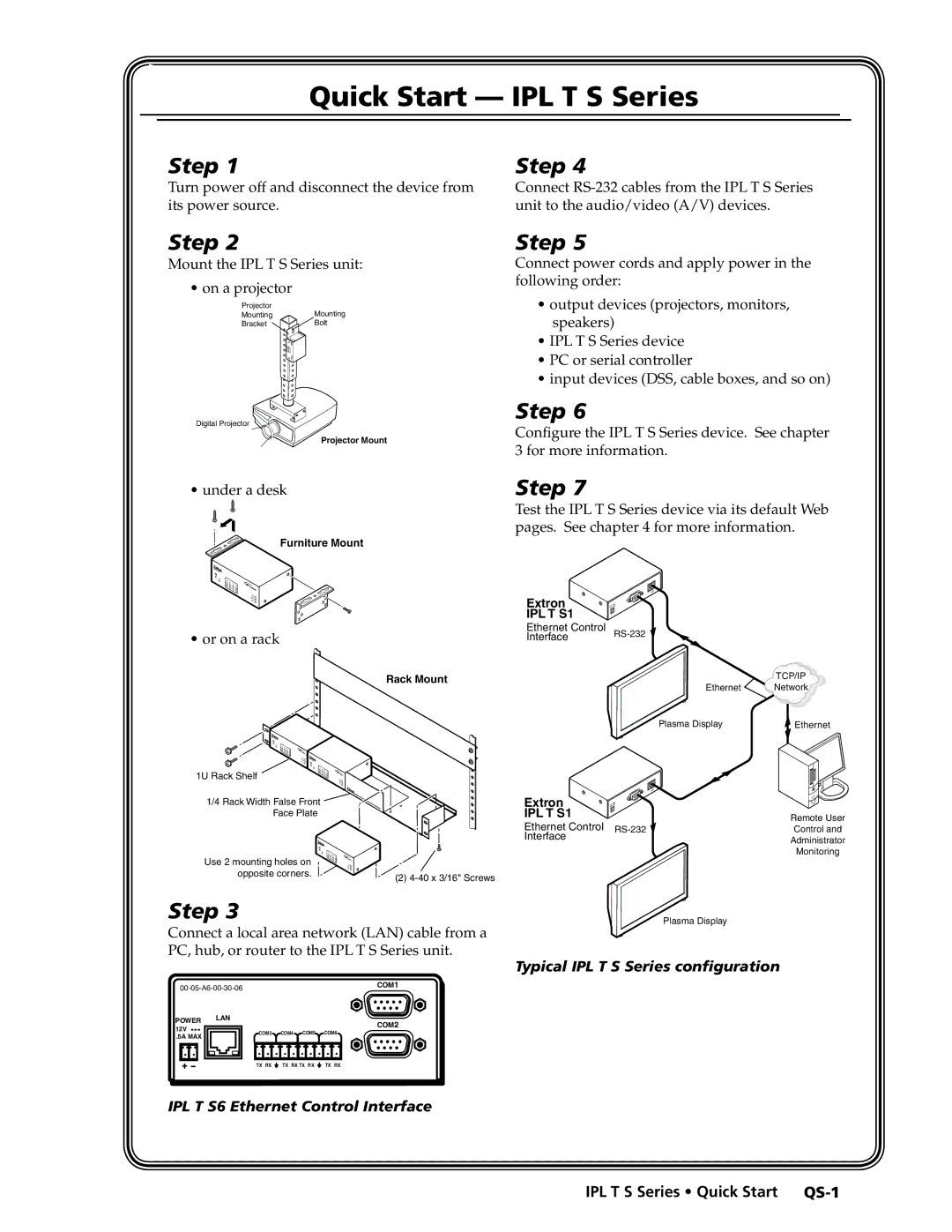 Extron electronic manual Quick Start IPL T S Series, IPL T S Series Quick Start QS-1 