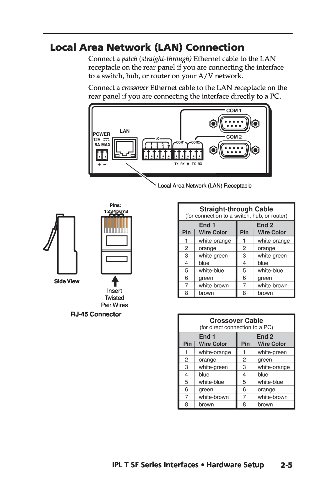 Extron electronic Local Area Network LAN Connection, IPL T SF Series Interfaces Hardware Setup, RJ-45 Connector 