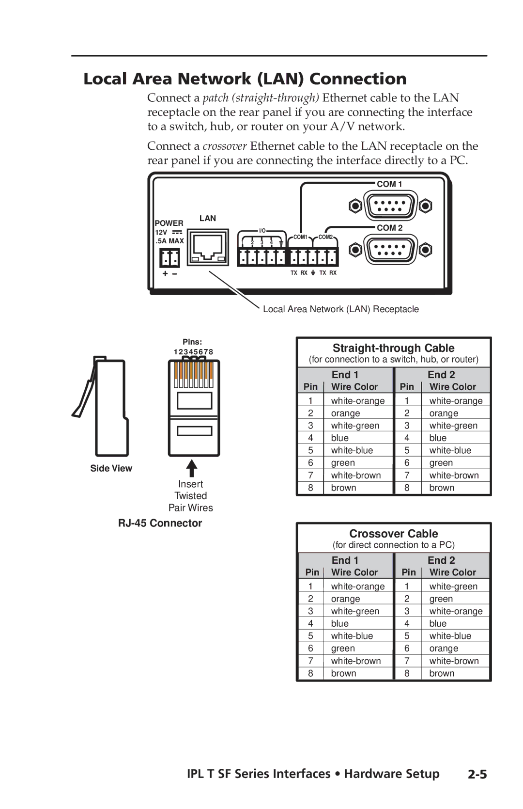 Extron electronic IPL T SF Series setup guide Local Area Network LAN Connection, Straight-through Cable 