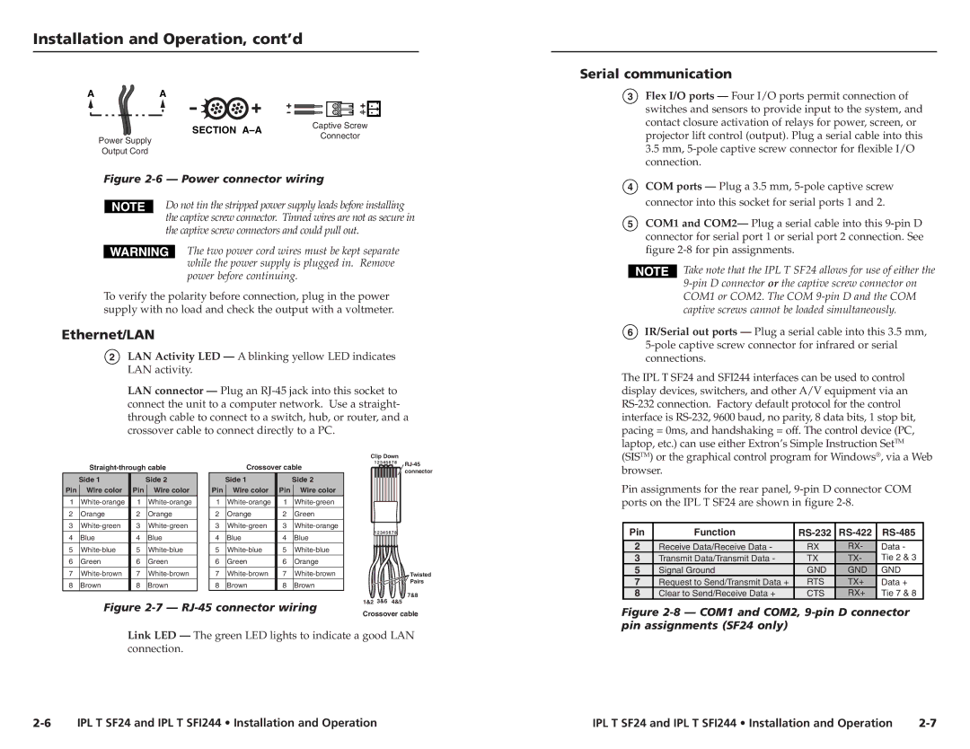 Extron electronic SFI244 Series, IPL T SF24 user manual Ethernet/LAN, Serial communication 