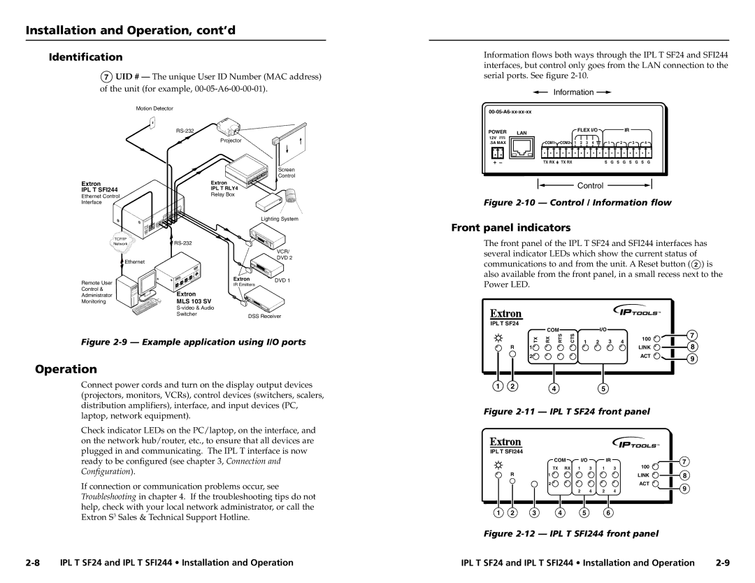 Extron electronic IPL T SF24, SFI244 Series user manual Operation, Identification, Front panel indicators 